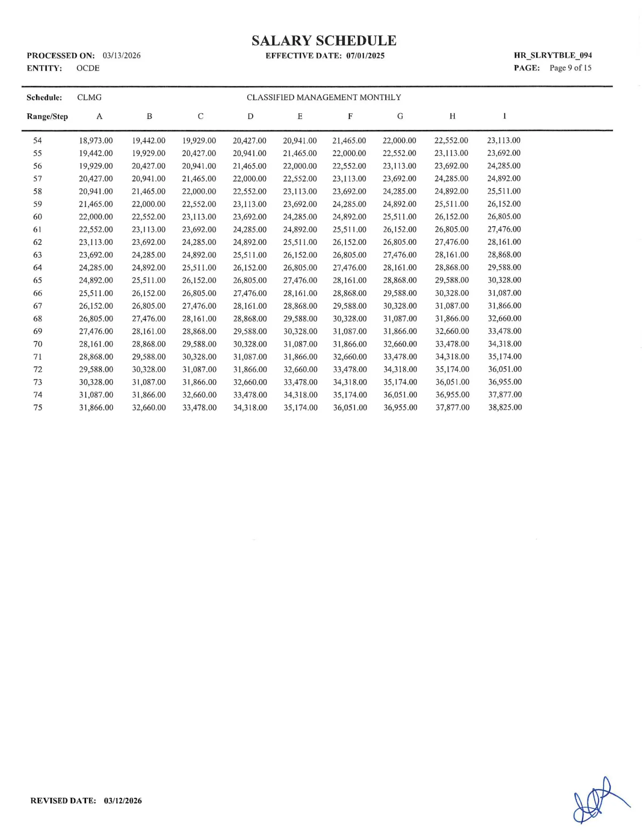 Orange County Department of Education Classified Management Salary Schedule 2025-2026 - official salary schedule pay scale (PDF preview, page 2 of 2)