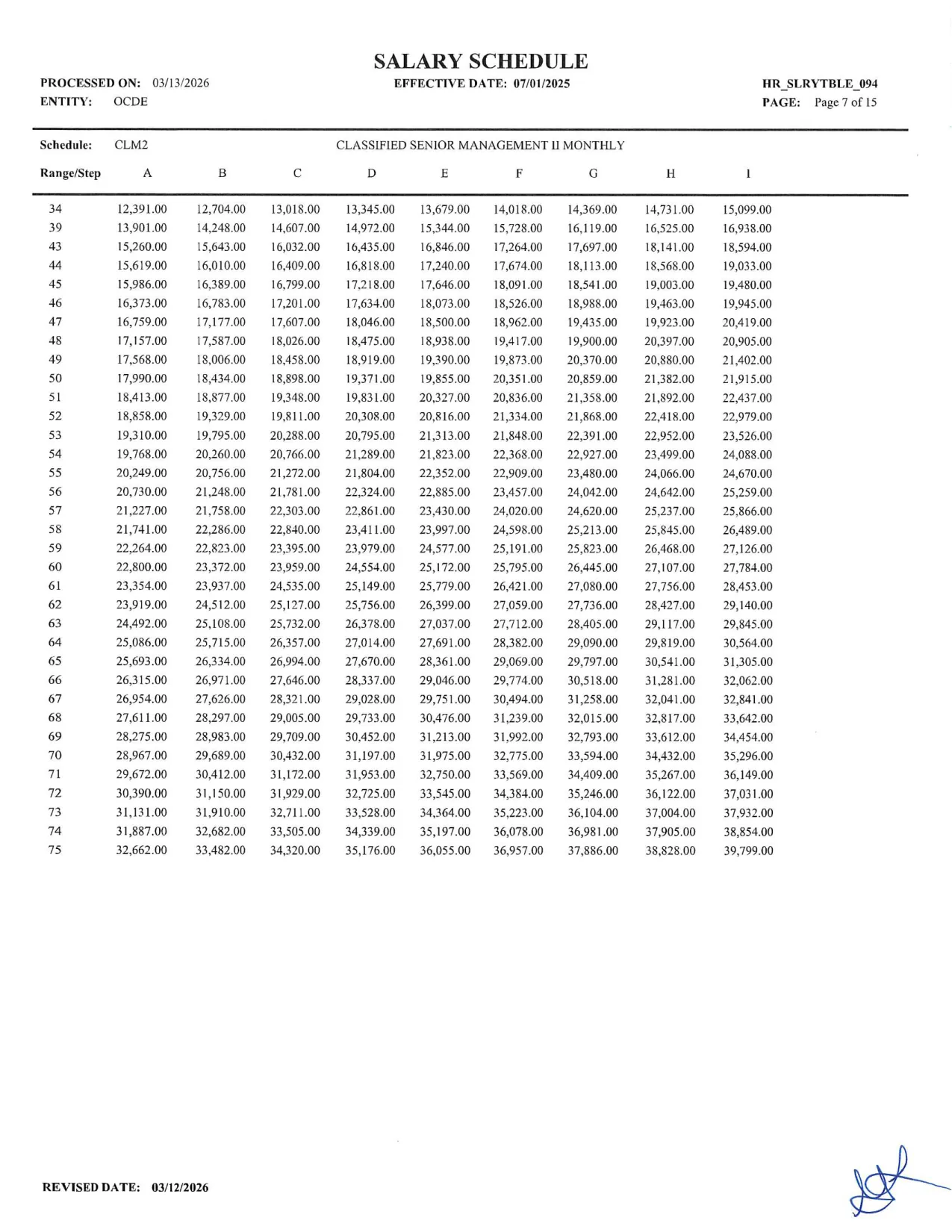 Orange County Department of Education Classified Senior Management II Salary Schedule 2025-2026 - official salary schedule pay scale (PDF preview)