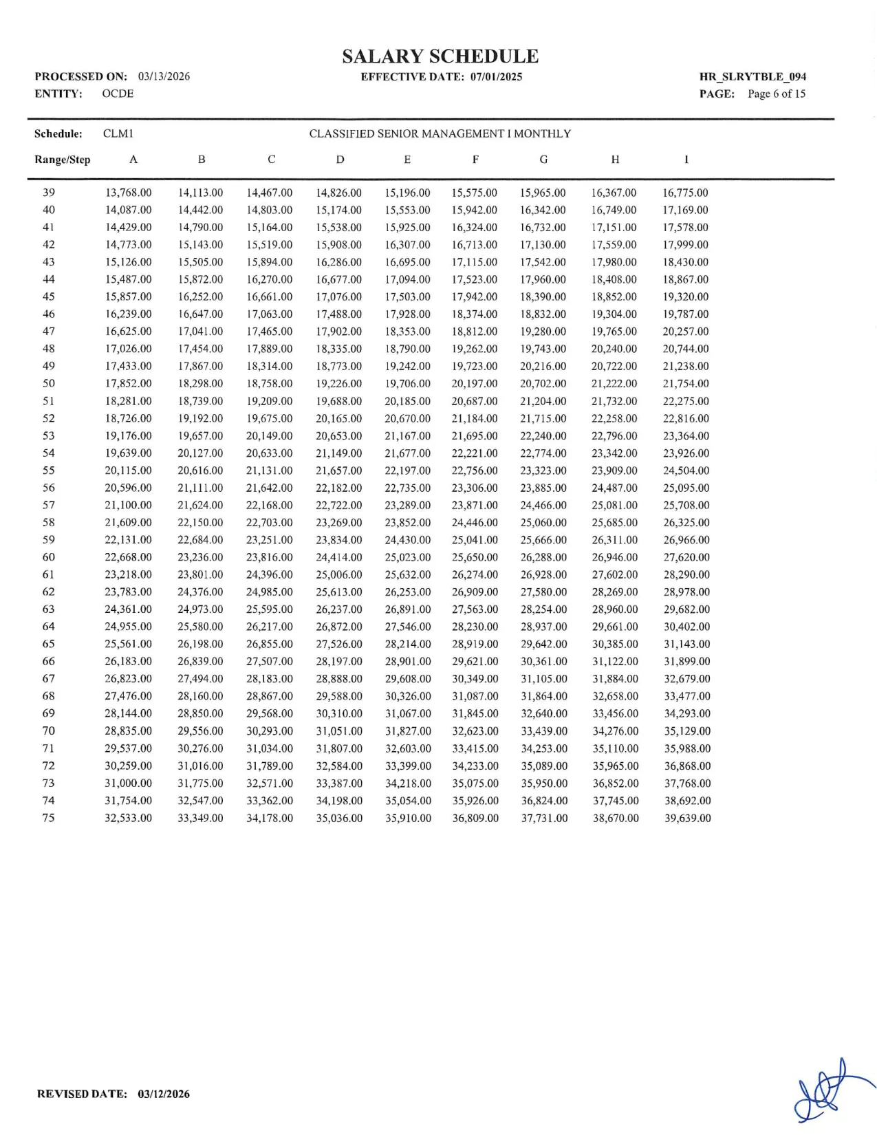 Orange County Department of Education Classified Senior Management I Salary Schedule 2025-2026 - official salary schedule pay scale (PDF preview)