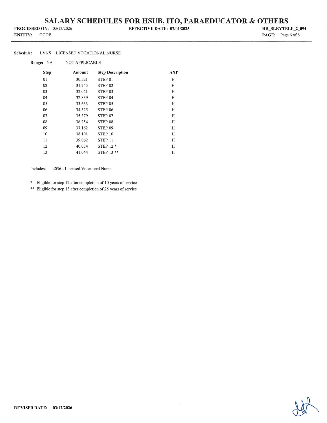 Orange County Department of Education Licensed Vocational Nurse Salary Schedule 2025-2026 - official salary schedule pay scale (PDF preview)