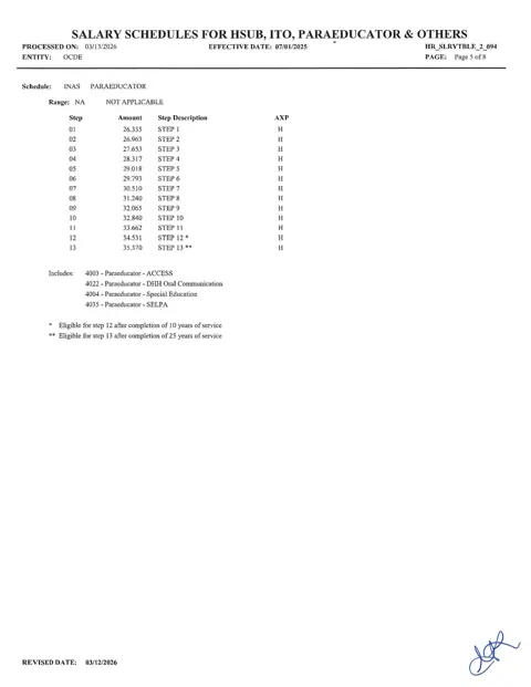 Orange County Department of Education Paraeducator Salary Schedule 2025-2026 - official salary schedule pay scale (PDF preview)