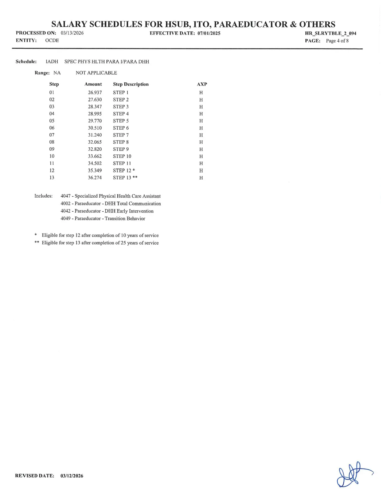 Orange County Department of Education Specialized Physical Health Care Assistant / Paraeducator DHH Salary Schedule 2025-2026 - official salary schedule pay scale (PDF preview)