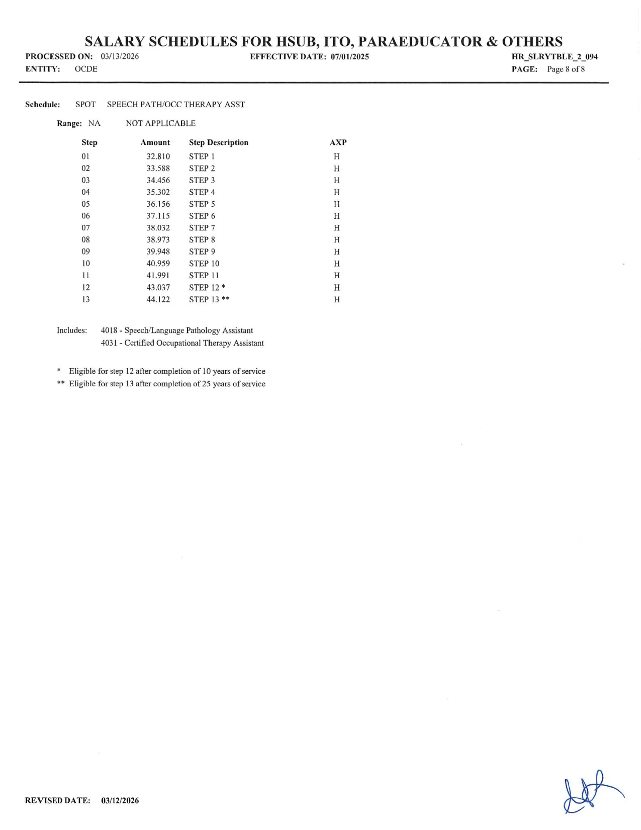 Orange County Department of Education Speech-Language / Occupational Therapy Assistant Salary Schedule 2025-2026 - official salary schedule pay scale (PDF preview)