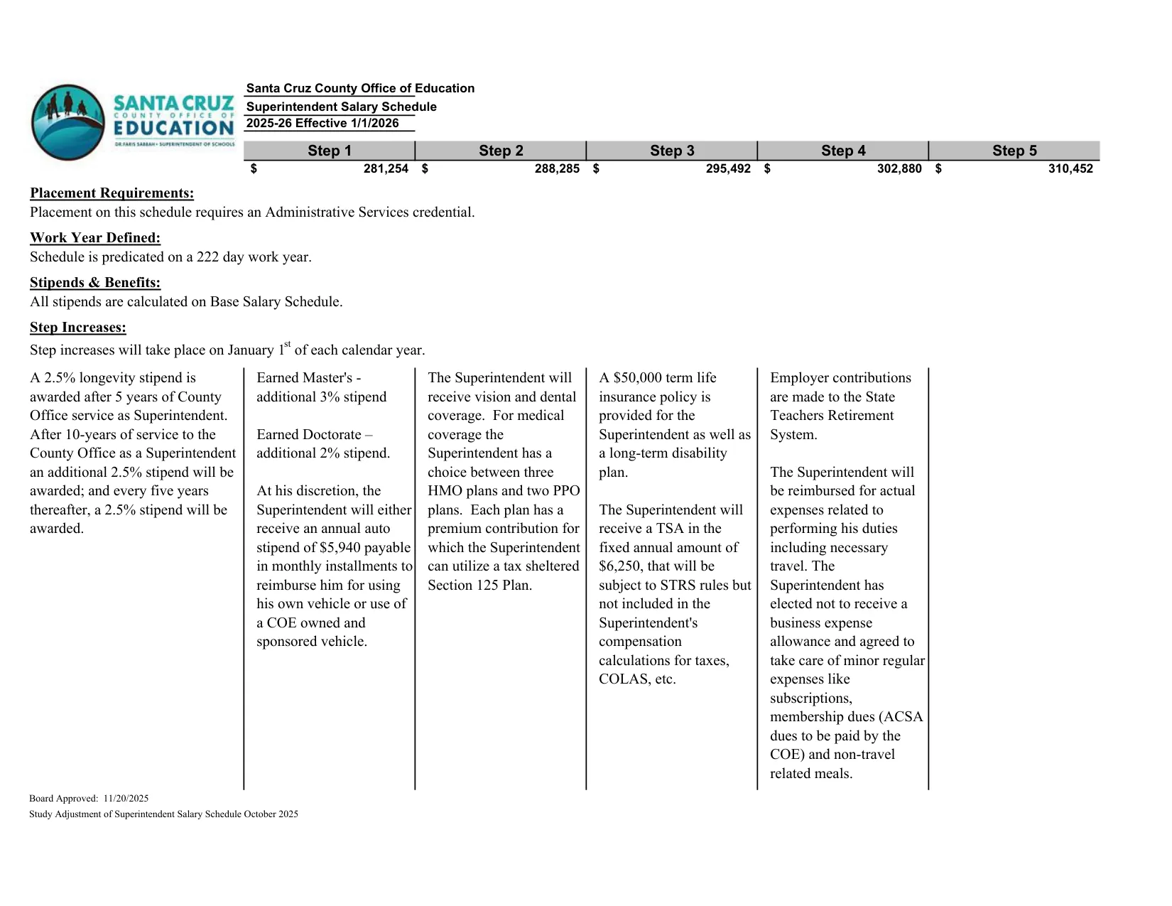 Santa Cruz County Office of Education Superintendent Salary Schedule 2025-2026 - official salary schedule pay scale (PDF preview)