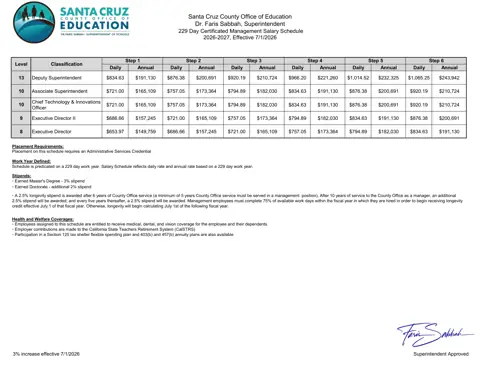 Santa Cruz County Office of Education 229 Day Certificated Management Salary Schedule 2026-2027 - official salary schedule pay scale (PDF preview)