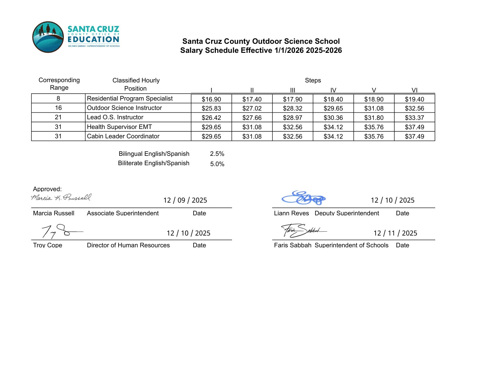 Santa Cruz County Office of Education Outdoor Science School Salary Schedule 2025-2026 - official salary schedule pay scale (PDF preview)