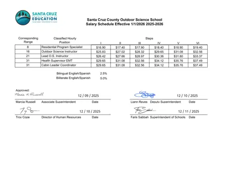 Santa Cruz County Office of Education Outdoor Science School Salary Schedule 2025-2026 - official salary schedule pay scale (PDF preview)