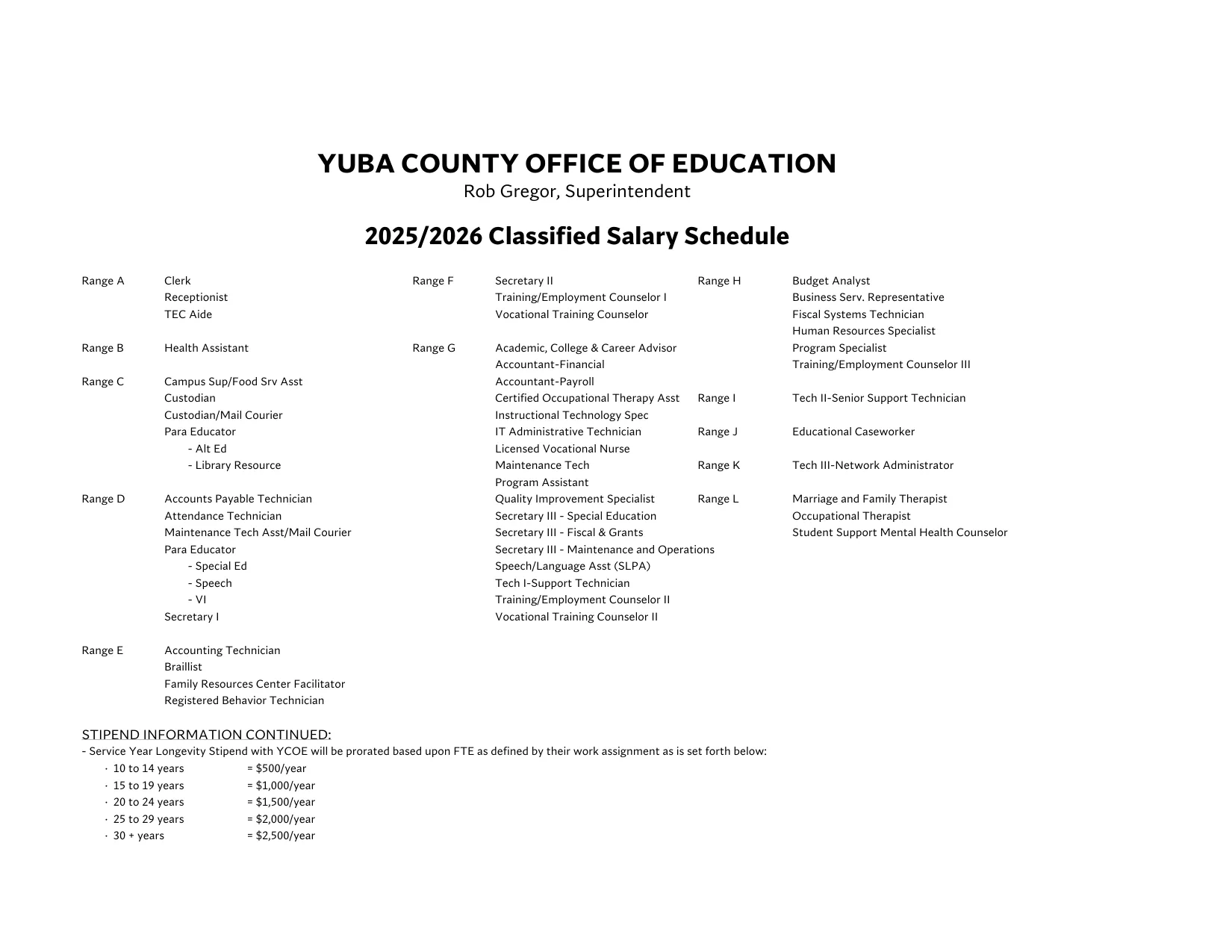 Yuba County Office of Education Classified (CSEA) Salary Schedule 2025-2026 - official salary schedule pay scale (PDF preview, page 2 of 2)