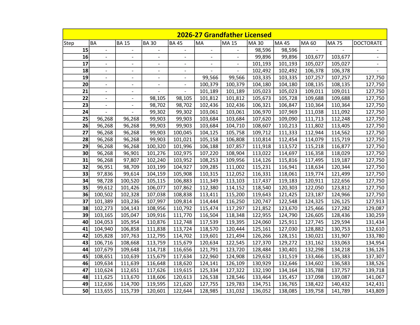 Aurora Public Schools (CO) Grandfathered Licensed Salary Schedule 2026-2027 - official salary schedule pay scale (PDF preview)