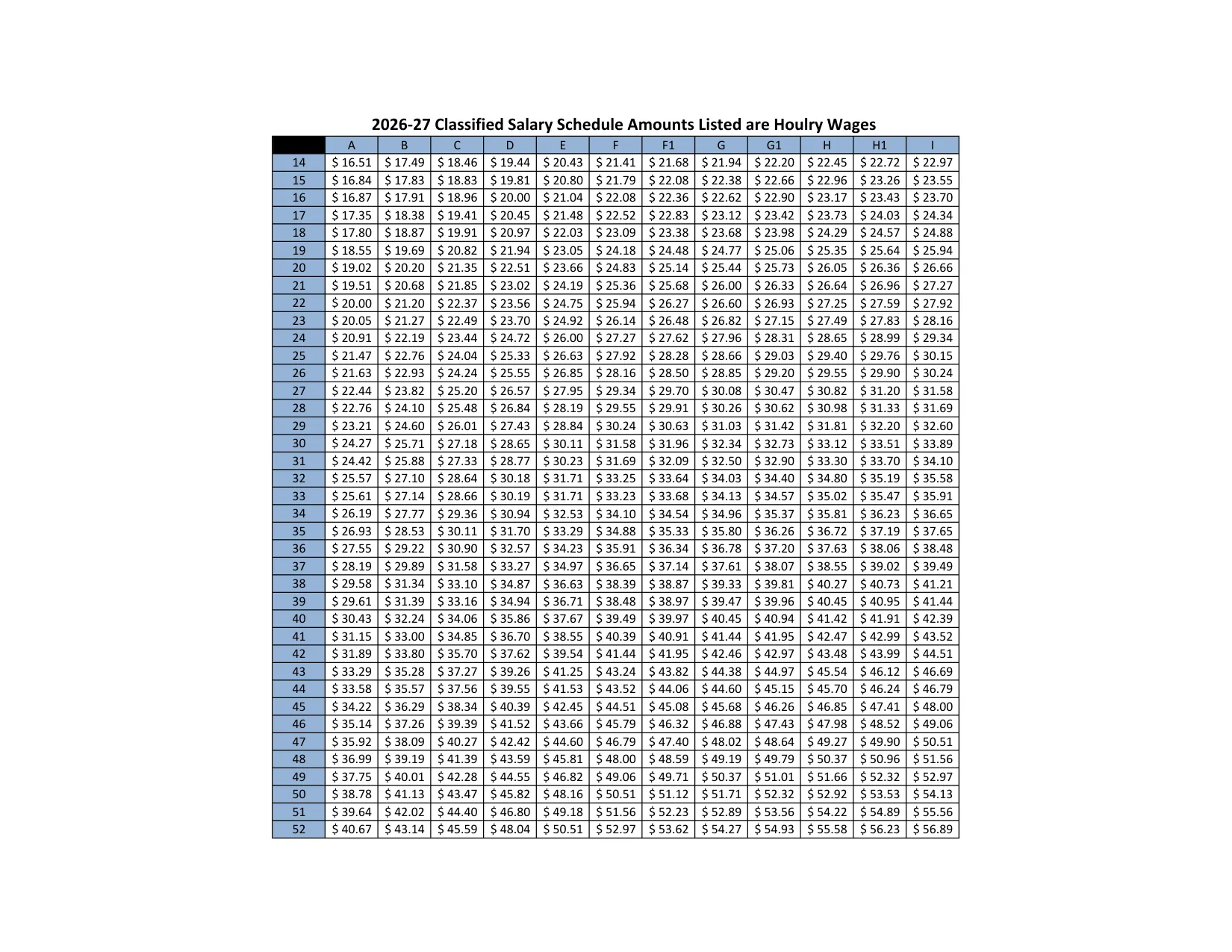 Aurora Public Schools (CO) Classified Salary Schedule (Hourly) 2026-2027 - official salary schedule pay scale (PDF preview)
