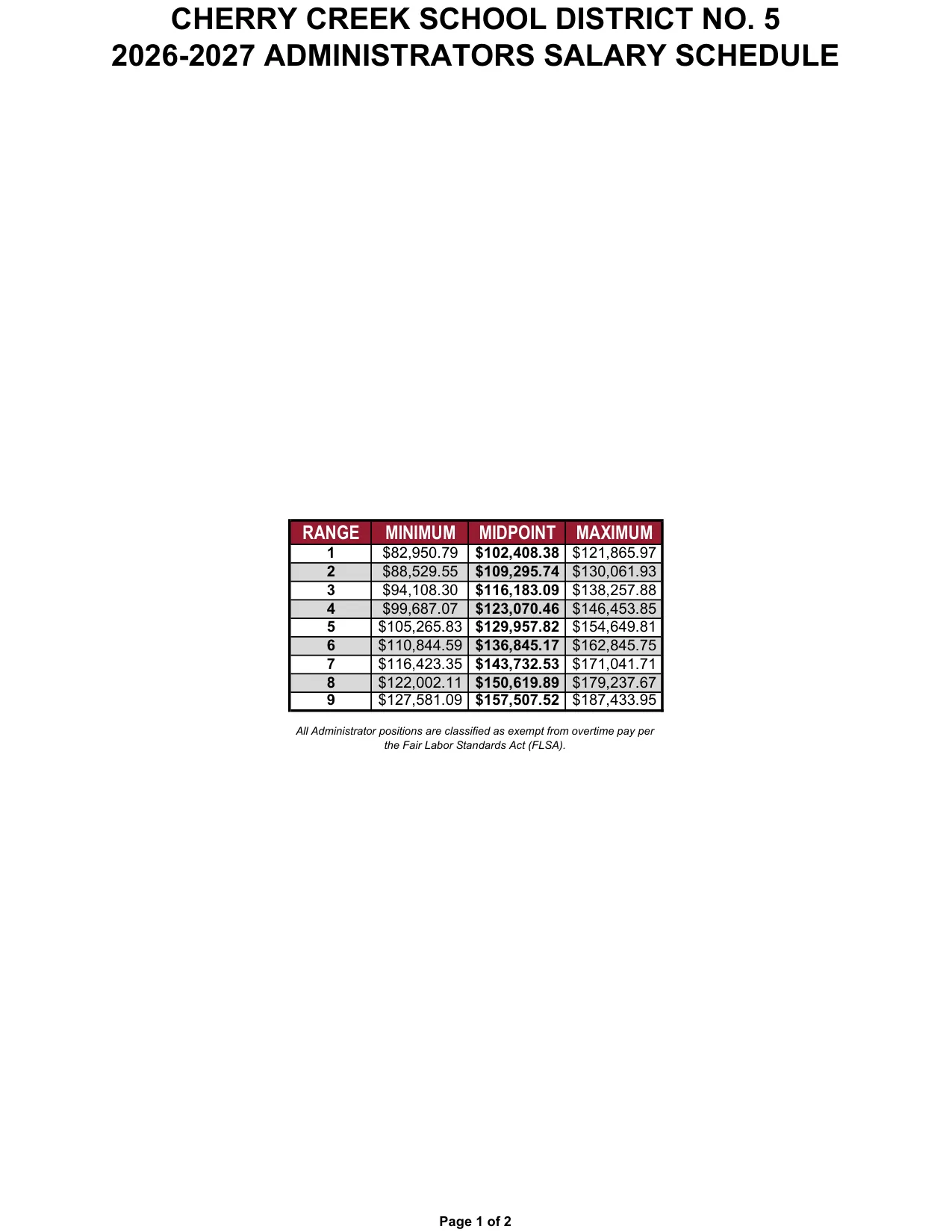 Cherry Creek School District Administrators Salary Schedule 2026-2027 - official salary schedule pay scale (PDF preview, page 1 of 2)
