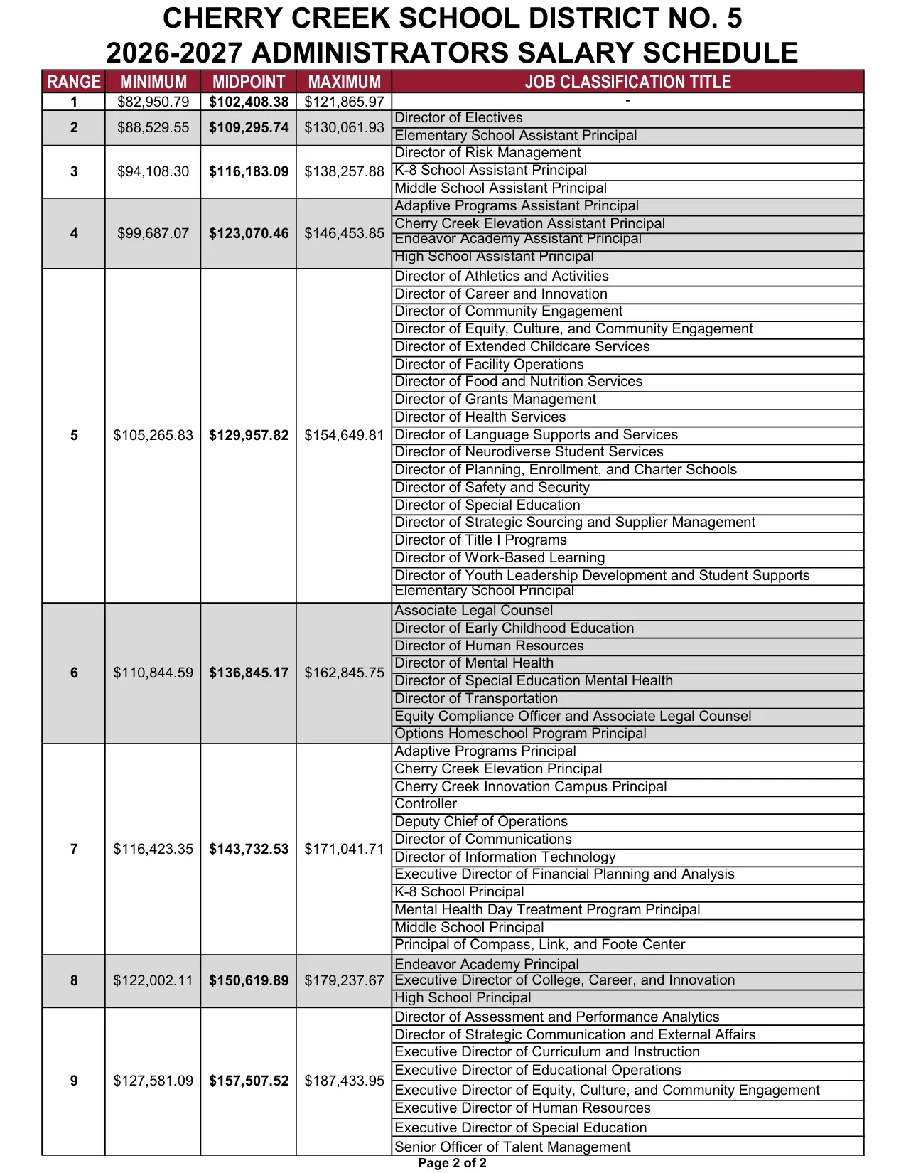 Cherry Creek School District Administrators Salary Schedule 2026-2027 - official salary schedule pay scale (PDF preview, page 2 of 2)