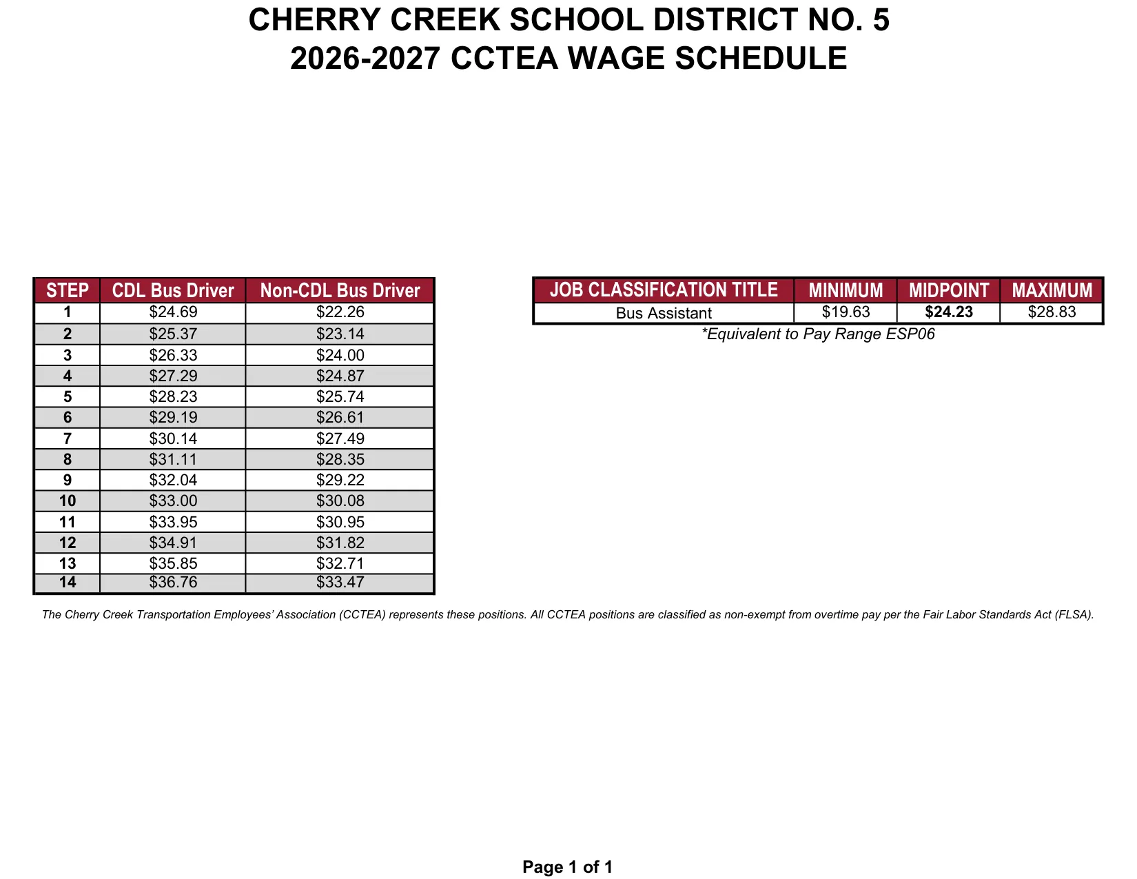 Cherry Creek School District Transportation (CCTEA) Wage Schedule 2026-2027 - official salary schedule pay scale (PDF preview)