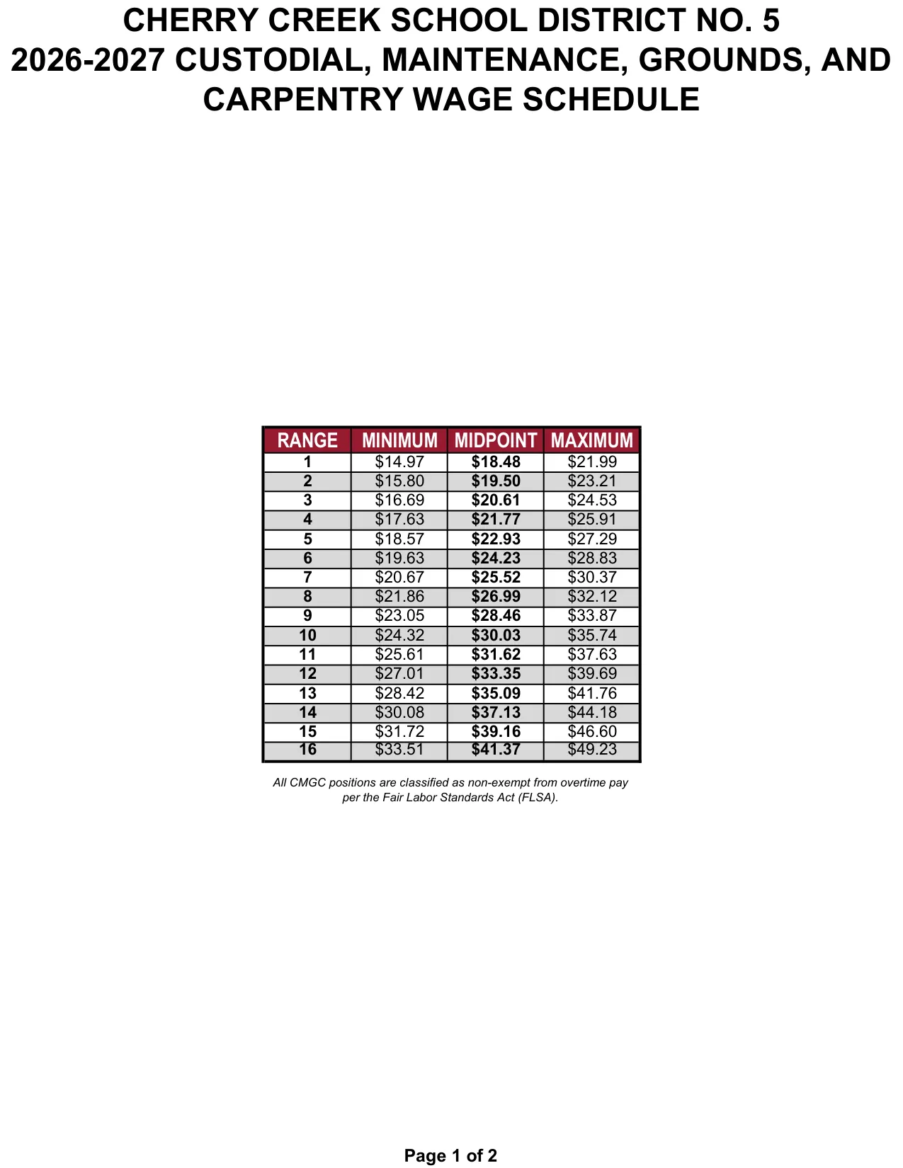 Cherry Creek School District Custodial, Maintenance, Grounds & Carpentry (CMGC) Wage Schedule 2026-2027 - official salary schedule pay scale (PDF preview, page 1 of 2)