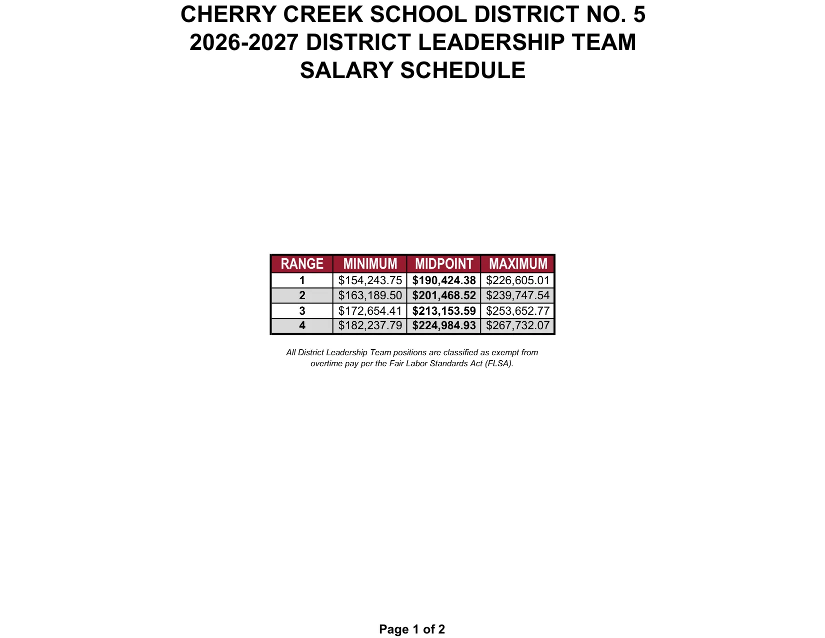 Cherry Creek School District District Leadership Team Salary Schedule 2026-2027 - official salary schedule pay scale (PDF preview, page 1 of 2)
