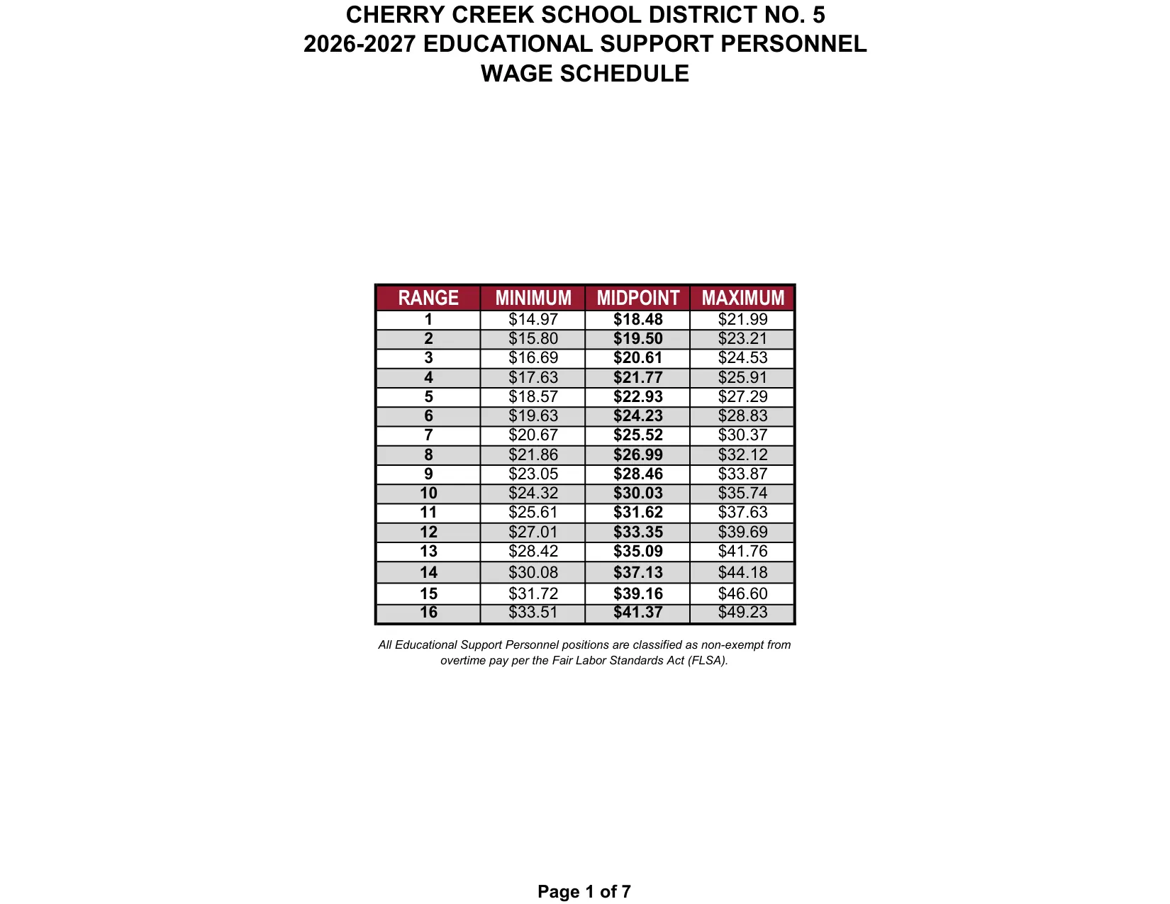 Cherry Creek School District Educational Support Personnel (ESP) Wage Schedule 2026-2027 - official salary schedule pay scale (PDF preview, page 1 of 7)