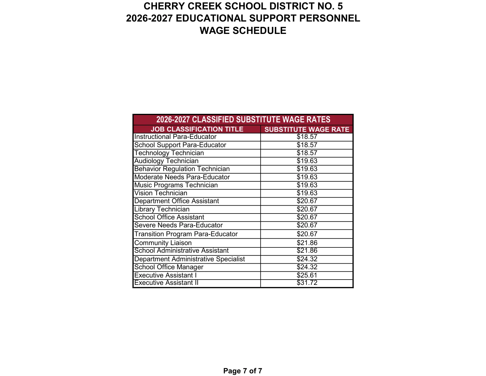 Cherry Creek School District ESP Classified Substitute Wage Rates 2026-2027 - official salary schedule pay scale (PDF preview)