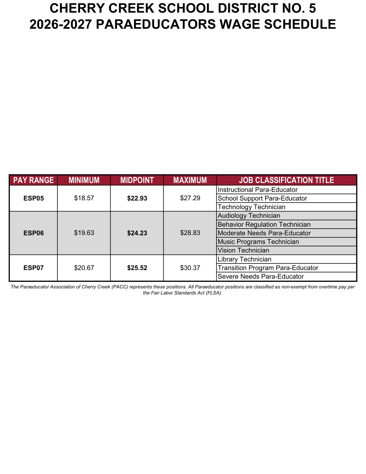 Cherry Creek School District Paraeducators (PACC) Wage Schedule 2026-2027 - official salary schedule pay scale (PDF preview)