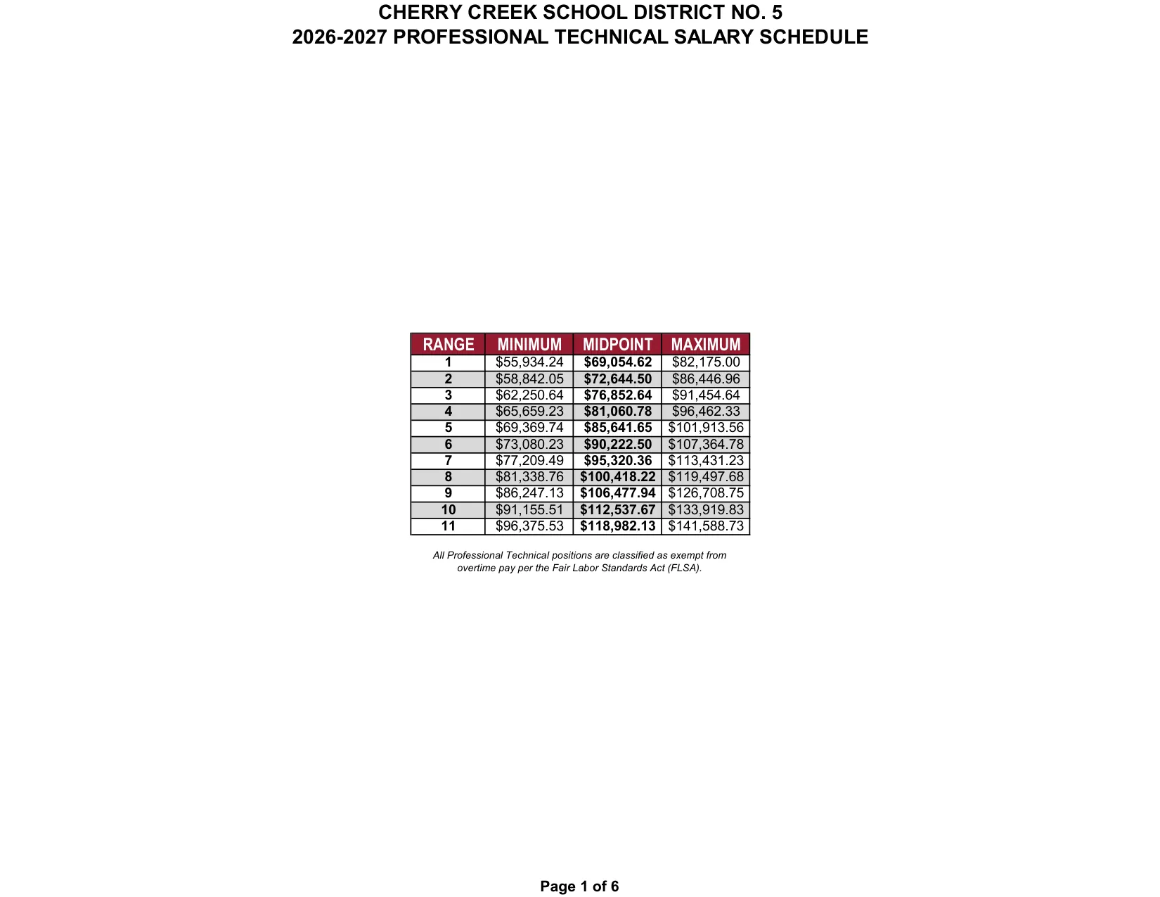Cherry Creek School District Professional Technical Salary Schedule 2026-2027 - official salary schedule pay scale (PDF preview, page 1 of 6)