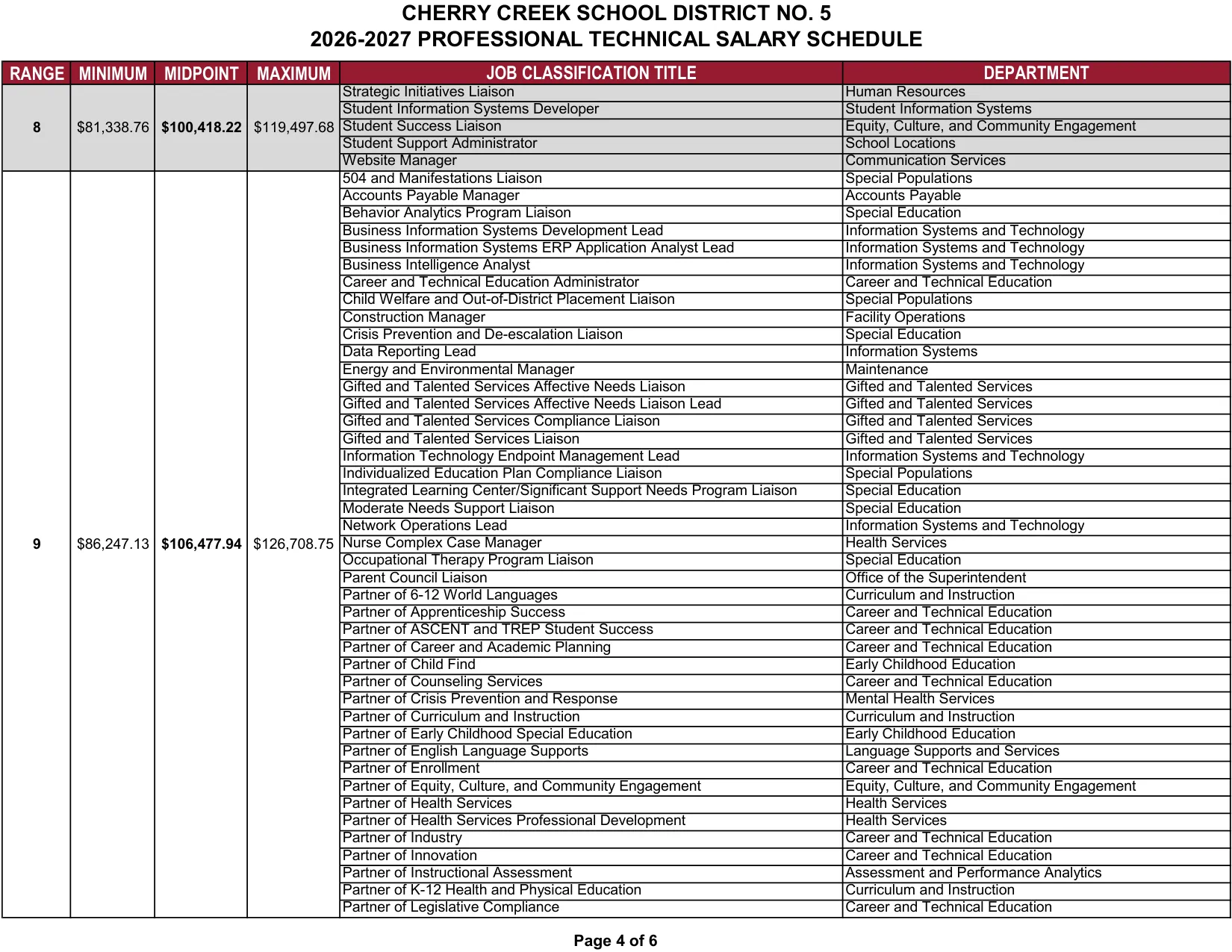 Cherry Creek School District Professional Technical Salary Schedule 2026-2027 - official salary schedule pay scale (PDF preview, page 4 of 6)