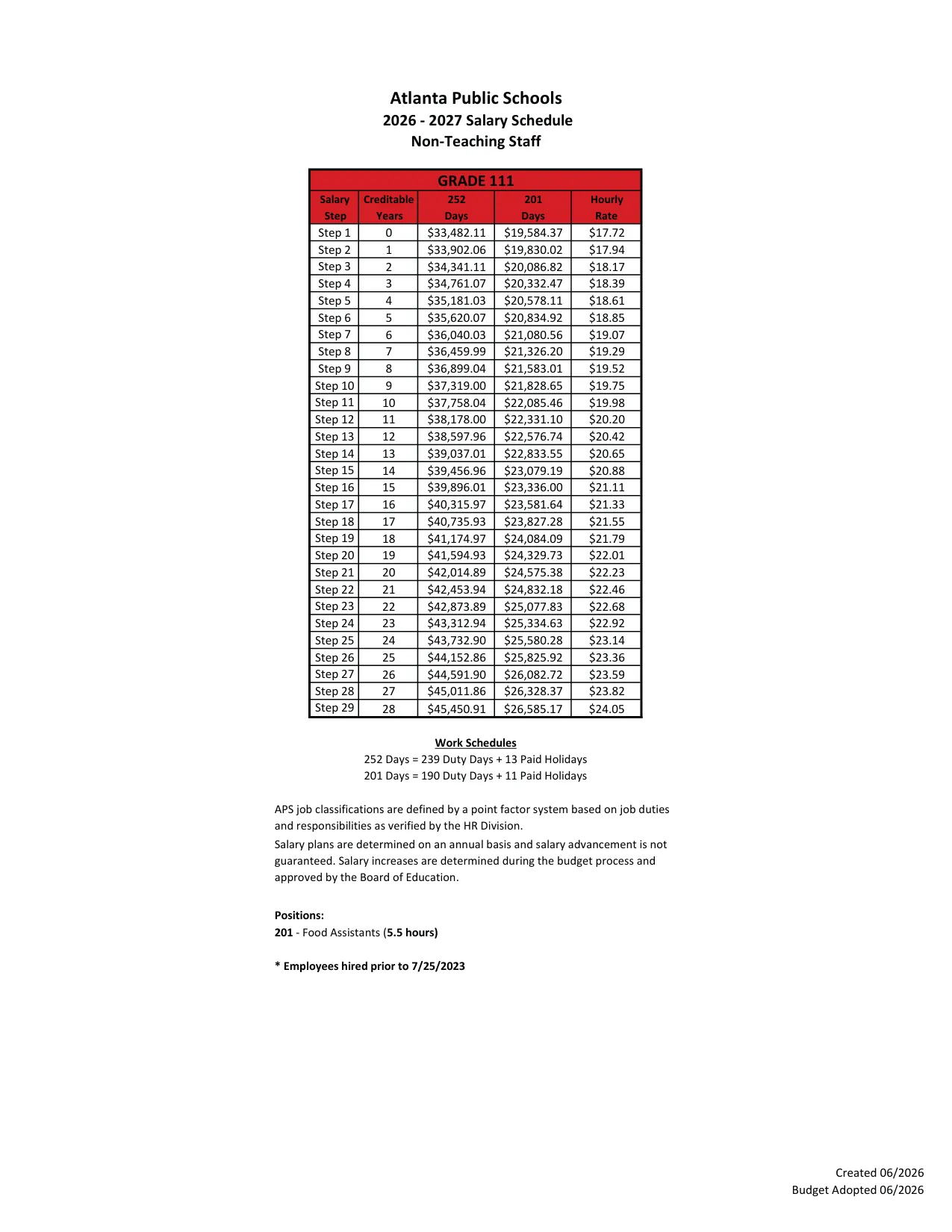 Atlanta Public Schools Non-Teaching Salary Schedule (Grades 111-141) 2026-2027 - official salary schedule pay scale (PDF preview, page 1 of 28)