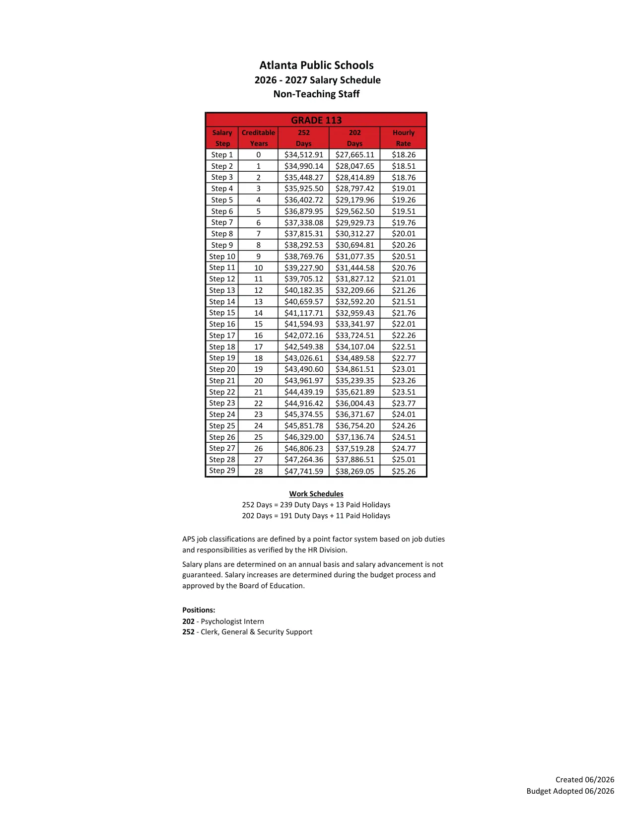 Atlanta Public Schools Non-Teaching Salary Schedule (Grades 111-141) 2026-2027 - official salary schedule pay scale (PDF preview, page 2 of 28)
