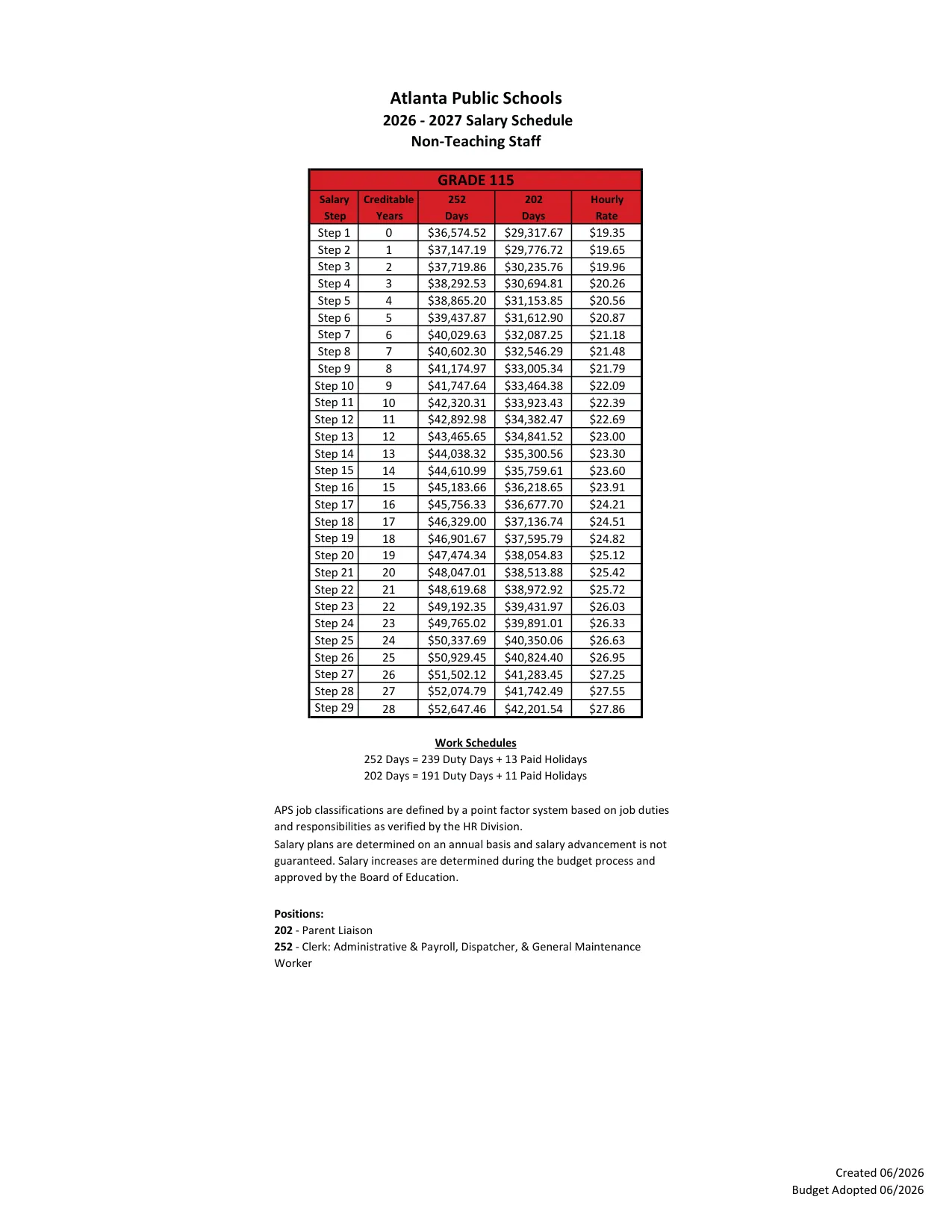 Atlanta Public Schools Non-Teaching Salary Schedule (Grades 111-141) 2026-2027 - official salary schedule pay scale (PDF preview, page 4 of 28)