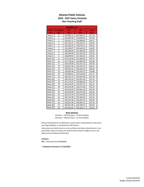 Atlanta Public Schools Non-Teaching Salary Schedule (Grades 111-141) 2026-2027 - official salary schedule pay scale (PDF preview)