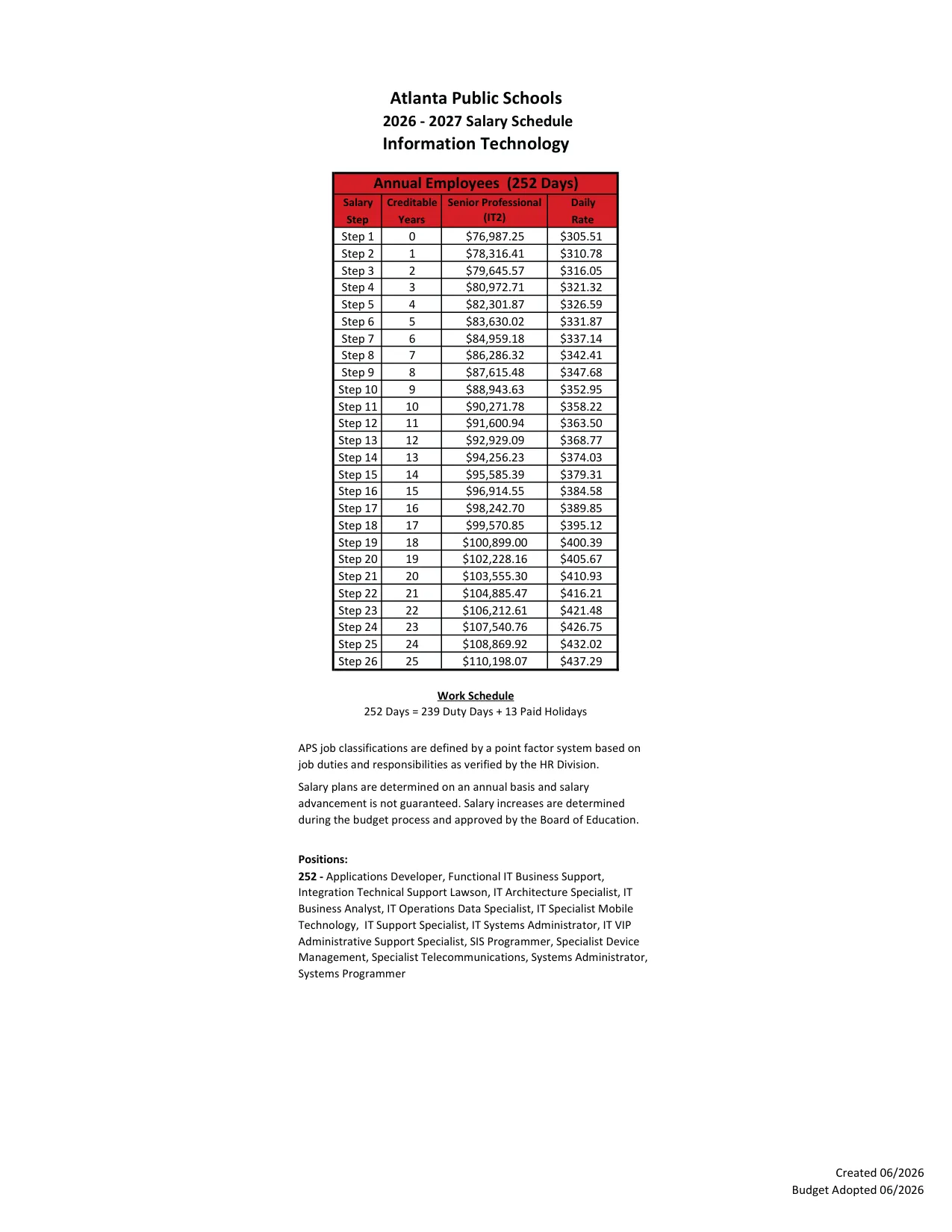 Atlanta Public Schools Information Technology Salary Schedule 2026-2027 - official salary schedule pay scale (PDF preview, page 2 of 6)