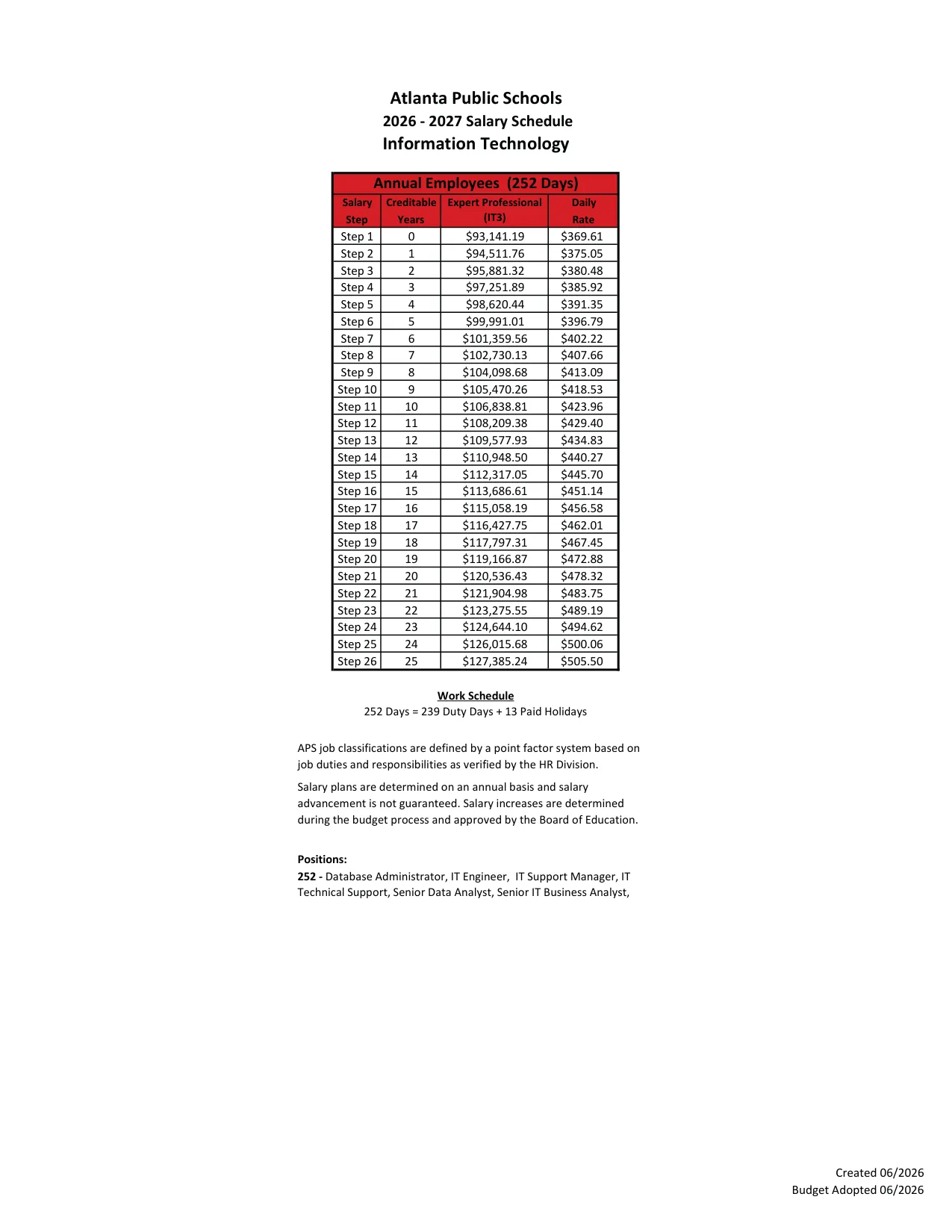 Atlanta Public Schools Information Technology Salary Schedule 2026-2027 - official salary schedule pay scale (PDF preview, page 3 of 6)