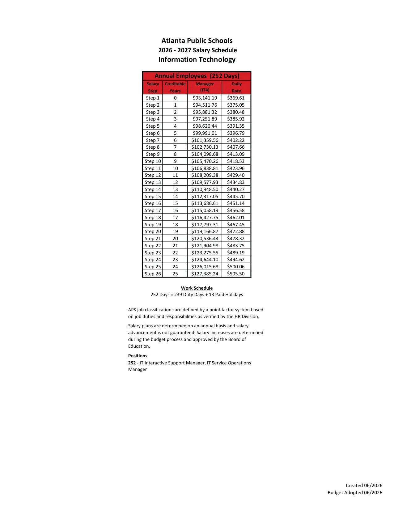 Atlanta Public Schools Information Technology Salary Schedule 2026-2027 - official salary schedule pay scale (PDF preview, page 4 of 6)
