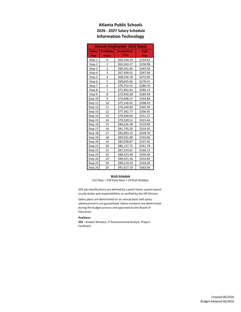 Atlanta Public Schools Information Technology Salary Schedule 2026-2027 - official salary schedule pay scale (PDF preview)