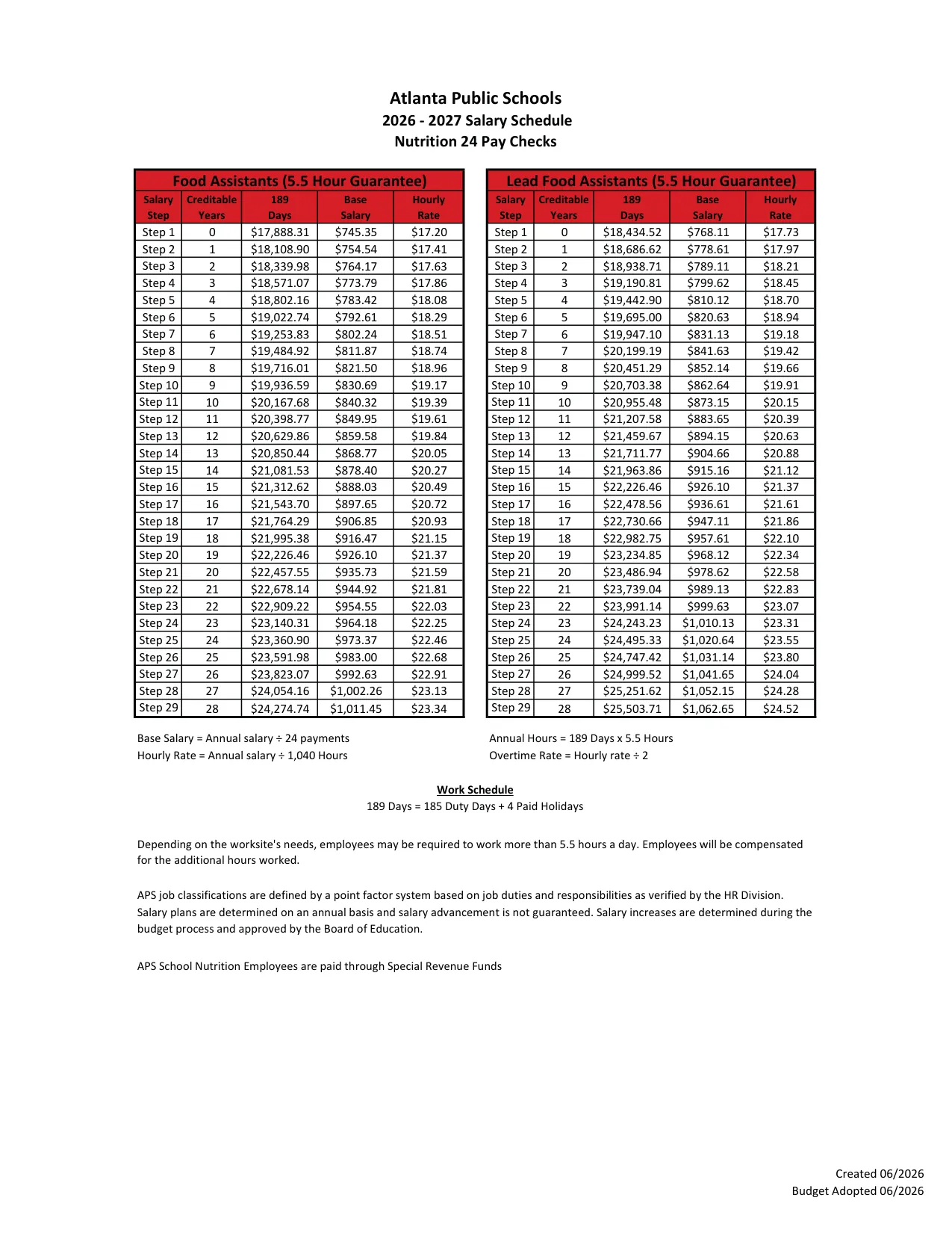 Atlanta Public Schools Nutrition Services Salary Schedule 2026-2027 - official salary schedule pay scale (PDF preview, page 1 of 4)