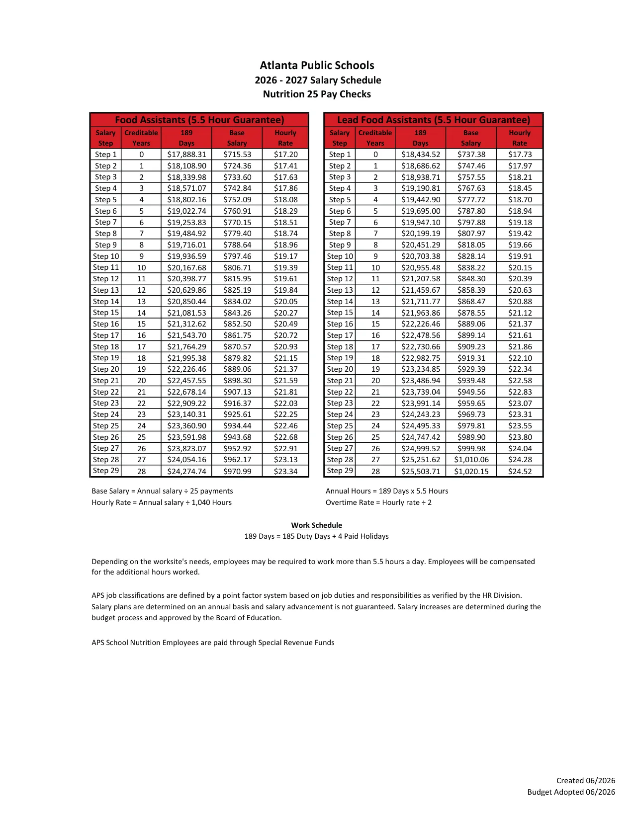 Atlanta Public Schools Nutrition Services Salary Schedule 2026-2027 - official salary schedule pay scale (PDF preview, page 2 of 4)