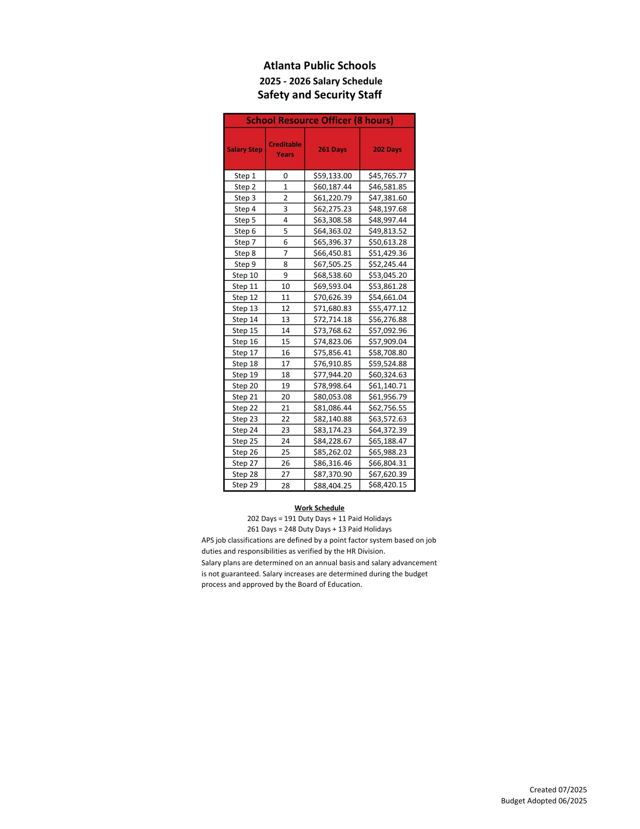 Atlanta Public Schools Safety and Security Salary Schedule 2025-2026 - official salary schedule pay scale (PDF preview, page 1 of 3)