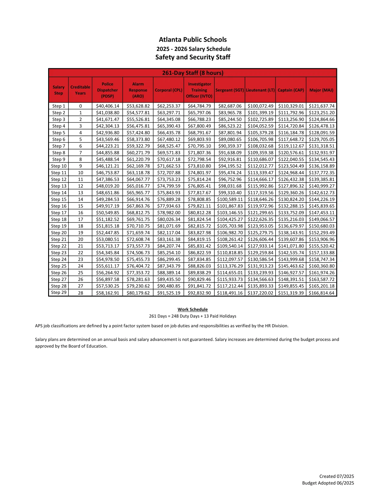 Atlanta Public Schools Safety and Security Salary Schedule 2025-2026 - official salary schedule pay scale (PDF preview, page 2 of 3)