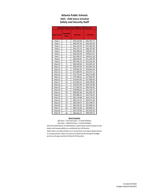 Atlanta Public Schools salary schedule pay scale preview (Georgia)