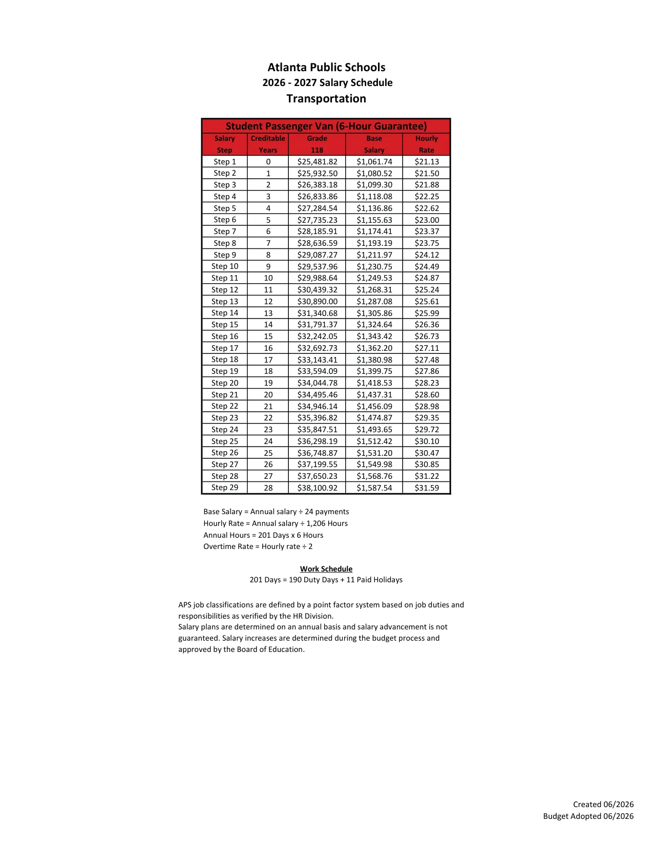 Atlanta Public Schools Transportation Salary Schedule 2026-2027 - official salary schedule pay scale (PDF preview, page 2 of 3)
