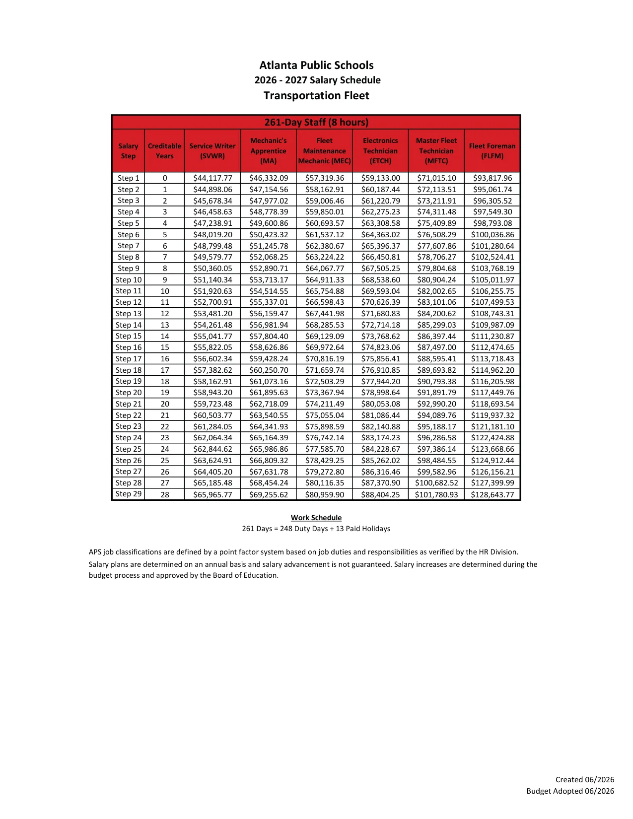 Atlanta Public Schools Transportation Salary Schedule 2026-2027 - official salary schedule pay scale (PDF preview, page 3 of 3)