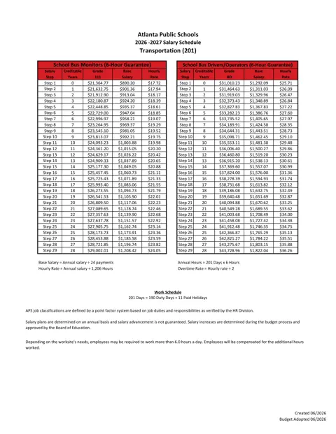 Atlanta Public Schools Transportation Salary Schedule 2026-2027 - official salary schedule pay scale (PDF preview)