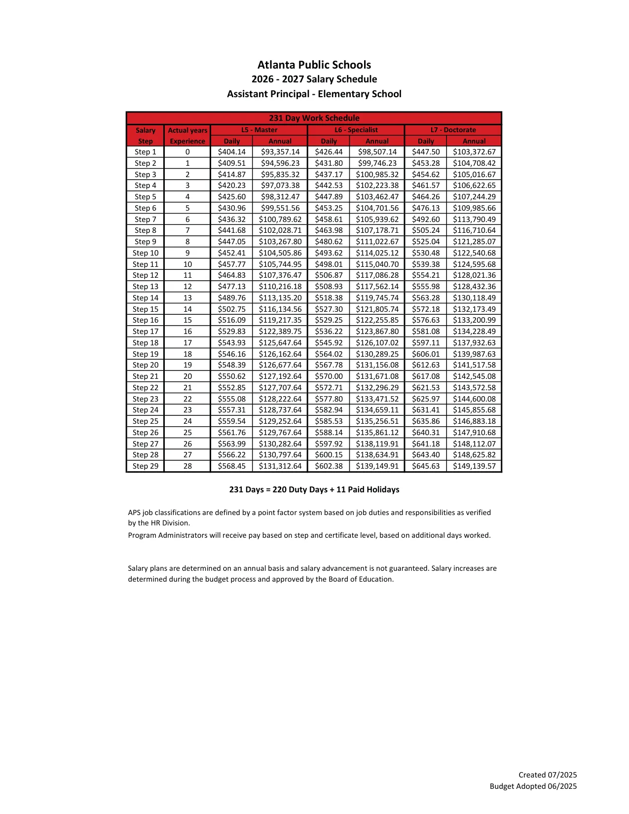Atlanta Public Schools Assistant Principal Salary Schedule 2026-2027 - official salary schedule pay scale (PDF preview, page 1 of 3)