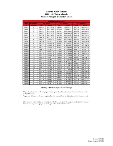 Atlanta Public Schools Assistant Principal Salary Schedule 2026-2027 - official salary schedule pay scale (PDF preview)
