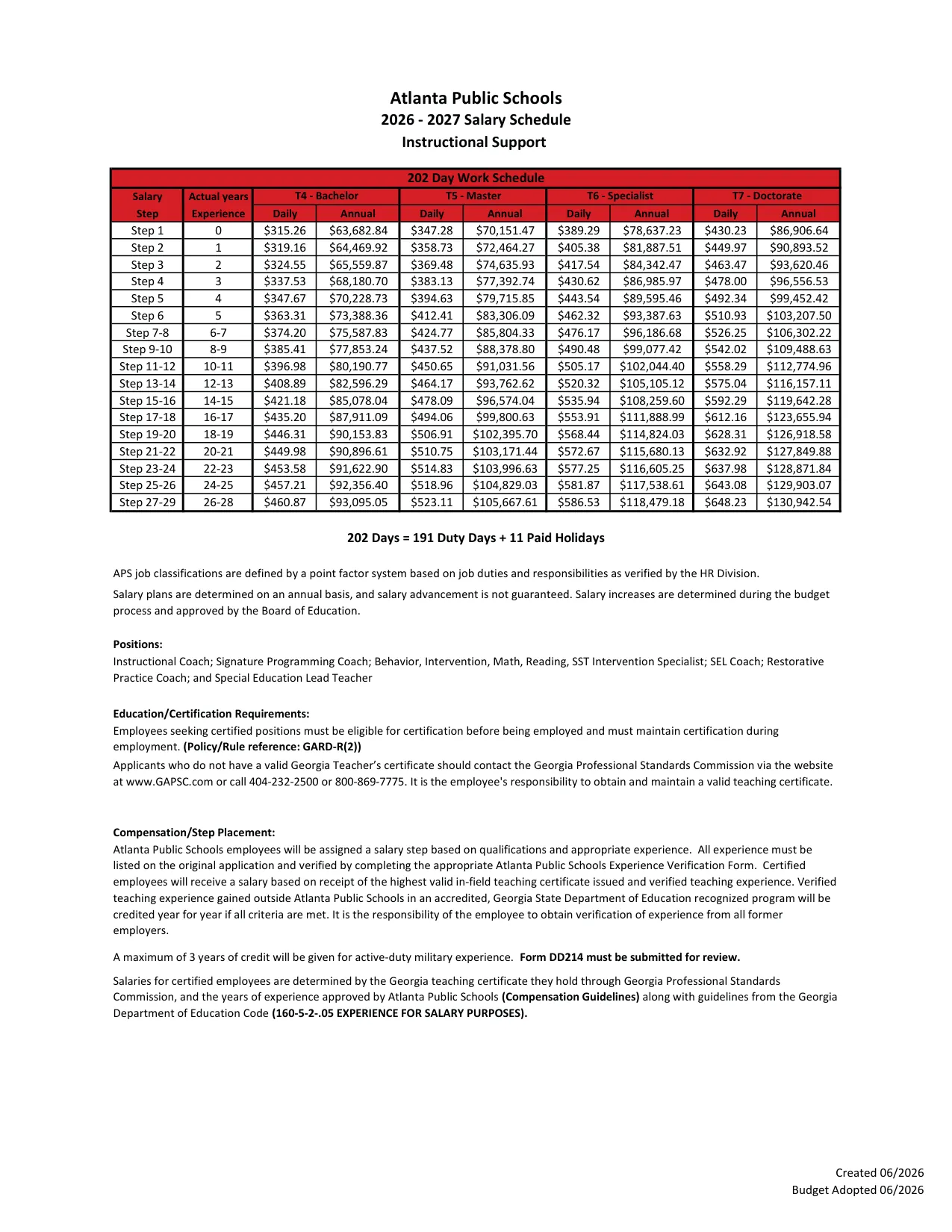 Atlanta Public Schools Instructional Support Salary Schedule 2026-2027 - official salary schedule pay scale (PDF preview, page 1 of 2)