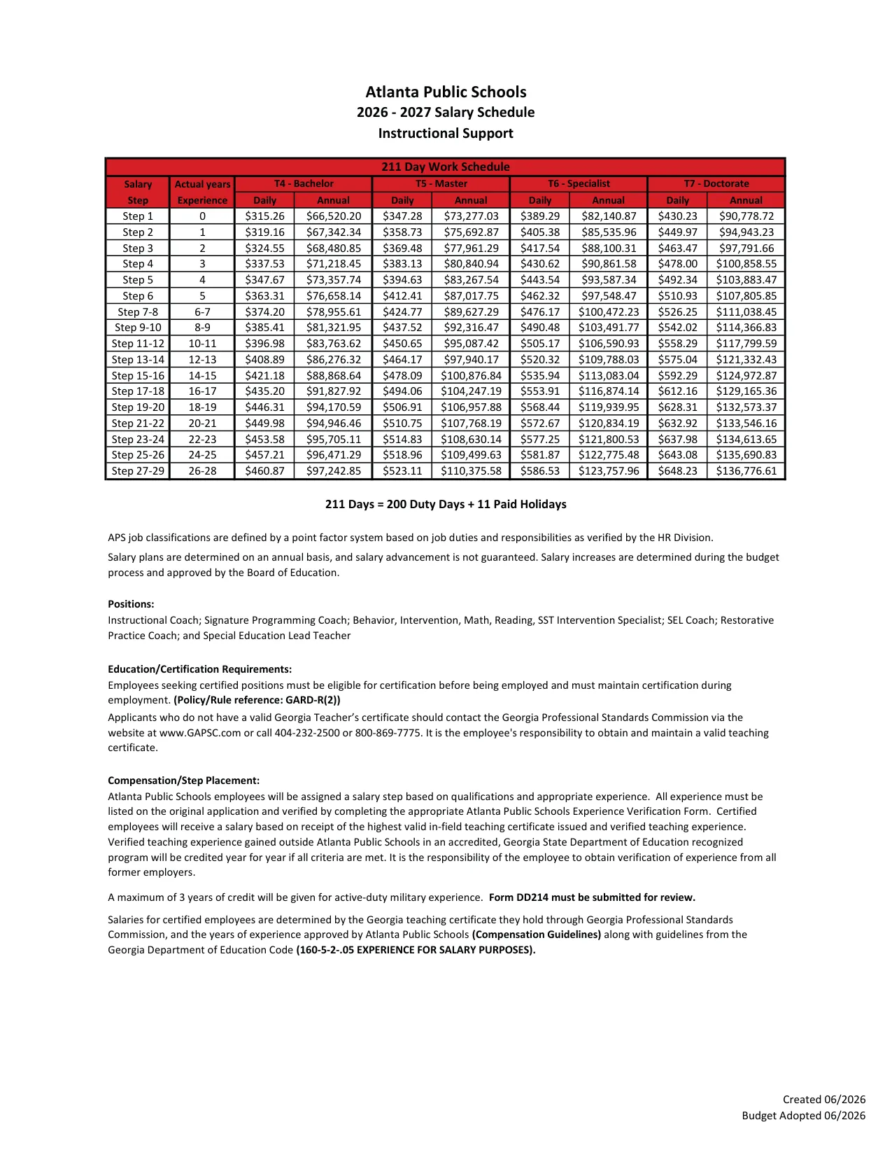Atlanta Public Schools Instructional Support Salary Schedule 2026-2027 - official salary schedule pay scale (PDF preview, page 2 of 2)