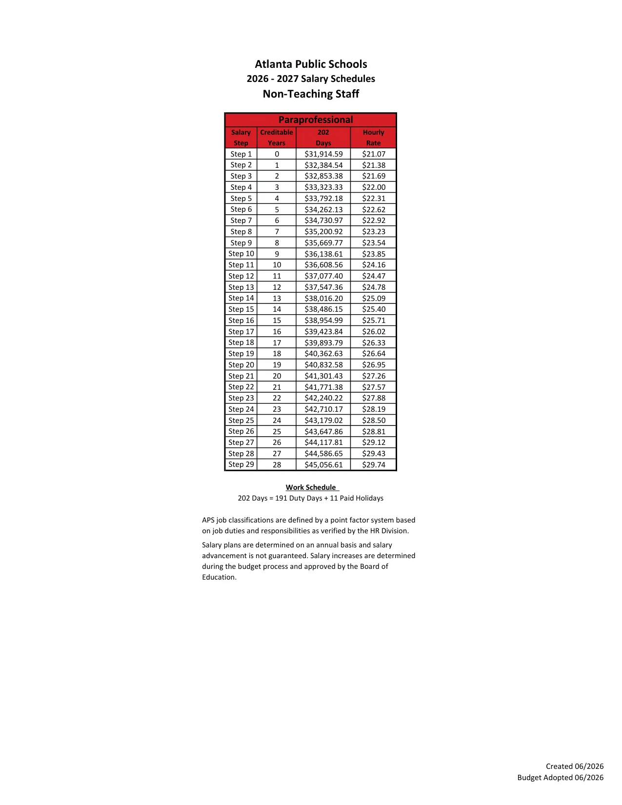 Atlanta Public Schools Paraprofessional Salary Schedule 2026-2027 - official salary schedule pay scale (PDF preview)