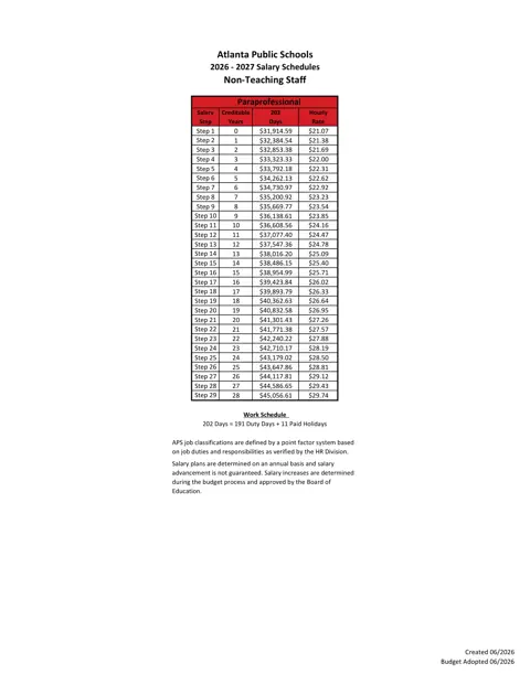 Atlanta Public Schools Paraprofessional Salary Schedule 2026-2027 - official salary schedule pay scale (PDF preview)