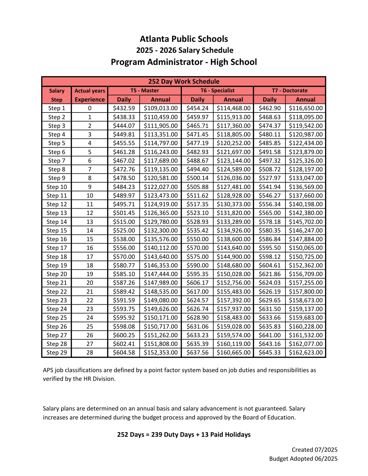 Atlanta Public Schools Program Administrator Salary Schedule 2025-2026 - official salary schedule pay scale (PDF preview, page 3 of 3)