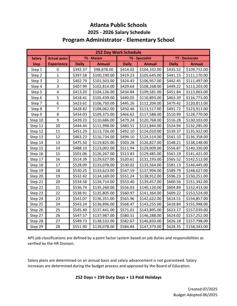 Atlanta Public Schools Program Administrator Salary Schedule 2025-2026 - official salary schedule pay scale (PDF preview)