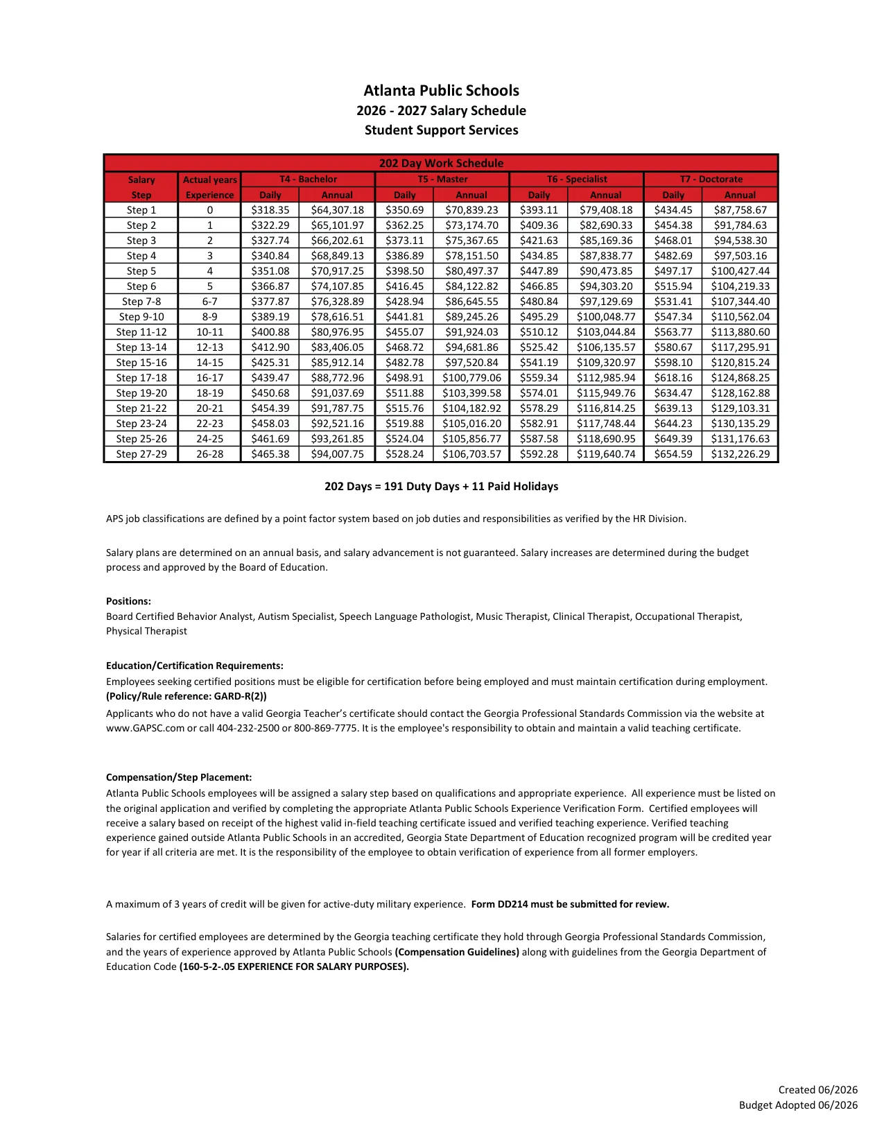 Atlanta Public Schools Student Support Services Salary Schedule 2026-2027 - official salary schedule pay scale (PDF preview, page 1 of 3)