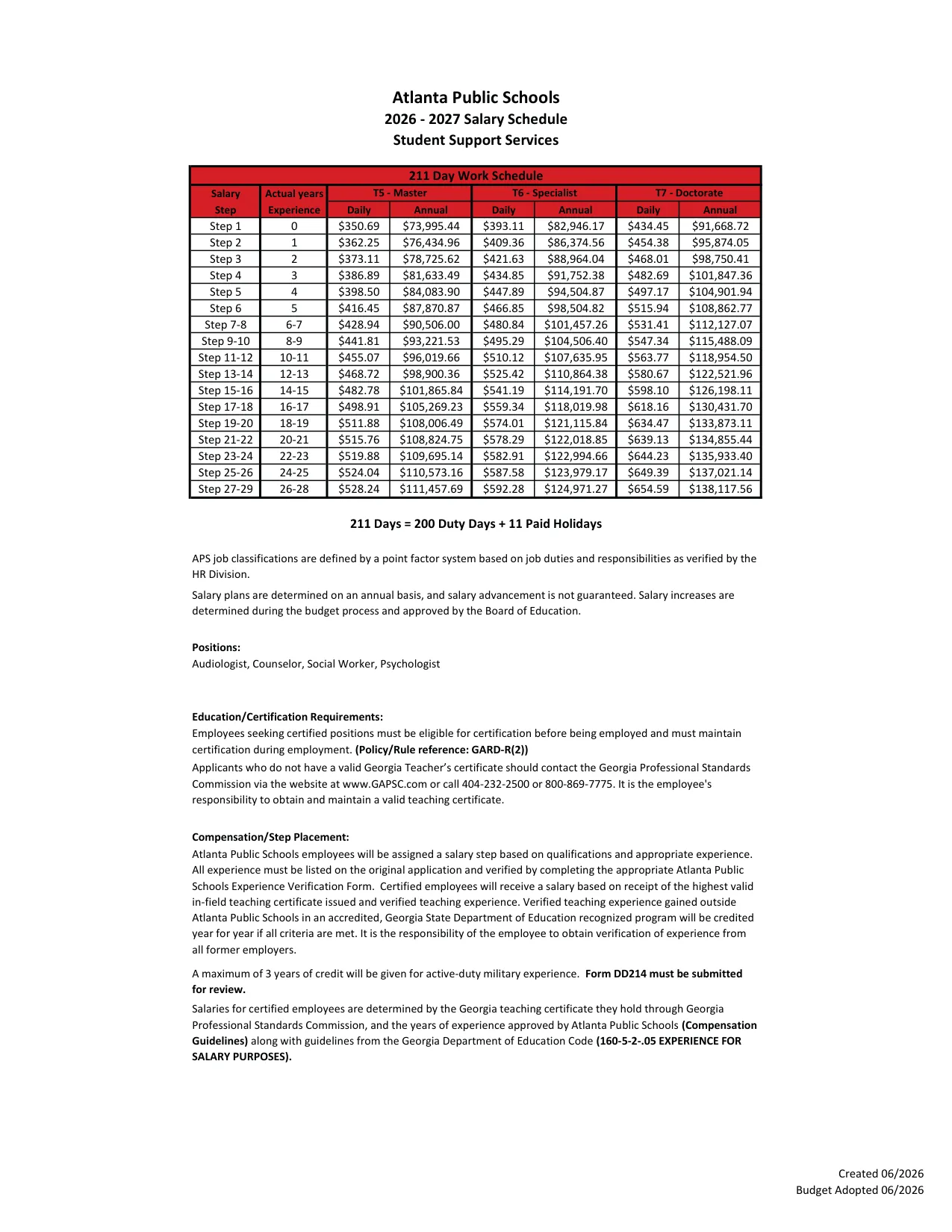 Atlanta Public Schools Student Support Services Salary Schedule 2026-2027 - official salary schedule pay scale (PDF preview, page 2 of 3)
